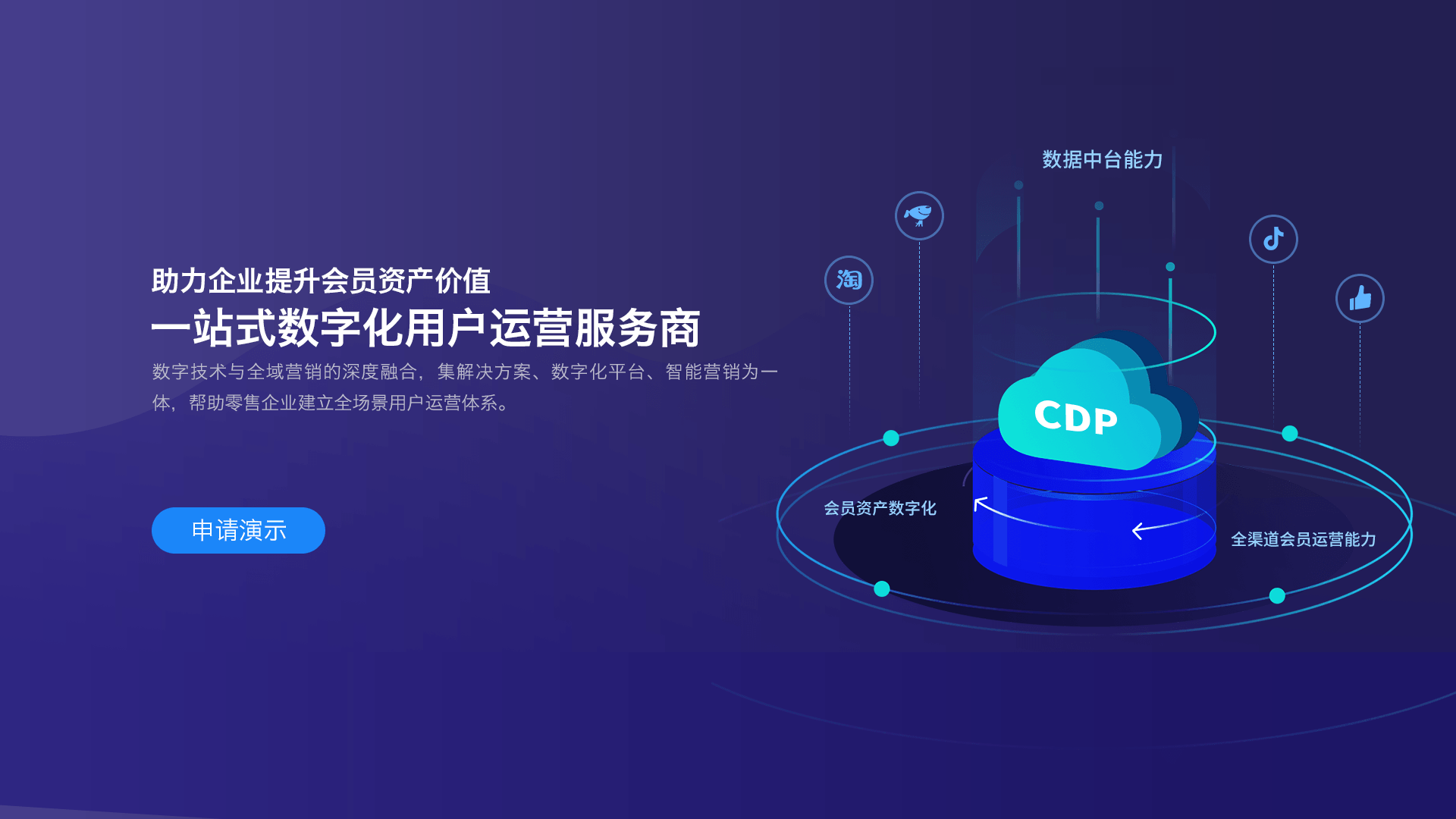 慧博CDP